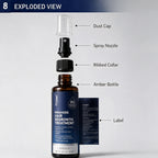 5% Minoxidil Hair Regrowth Spray