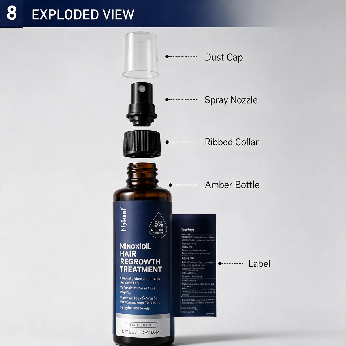5% Minoxidil Hair Regrowth Spray