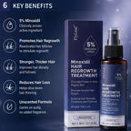 5% Minoxidil Hair Regrowth Spray