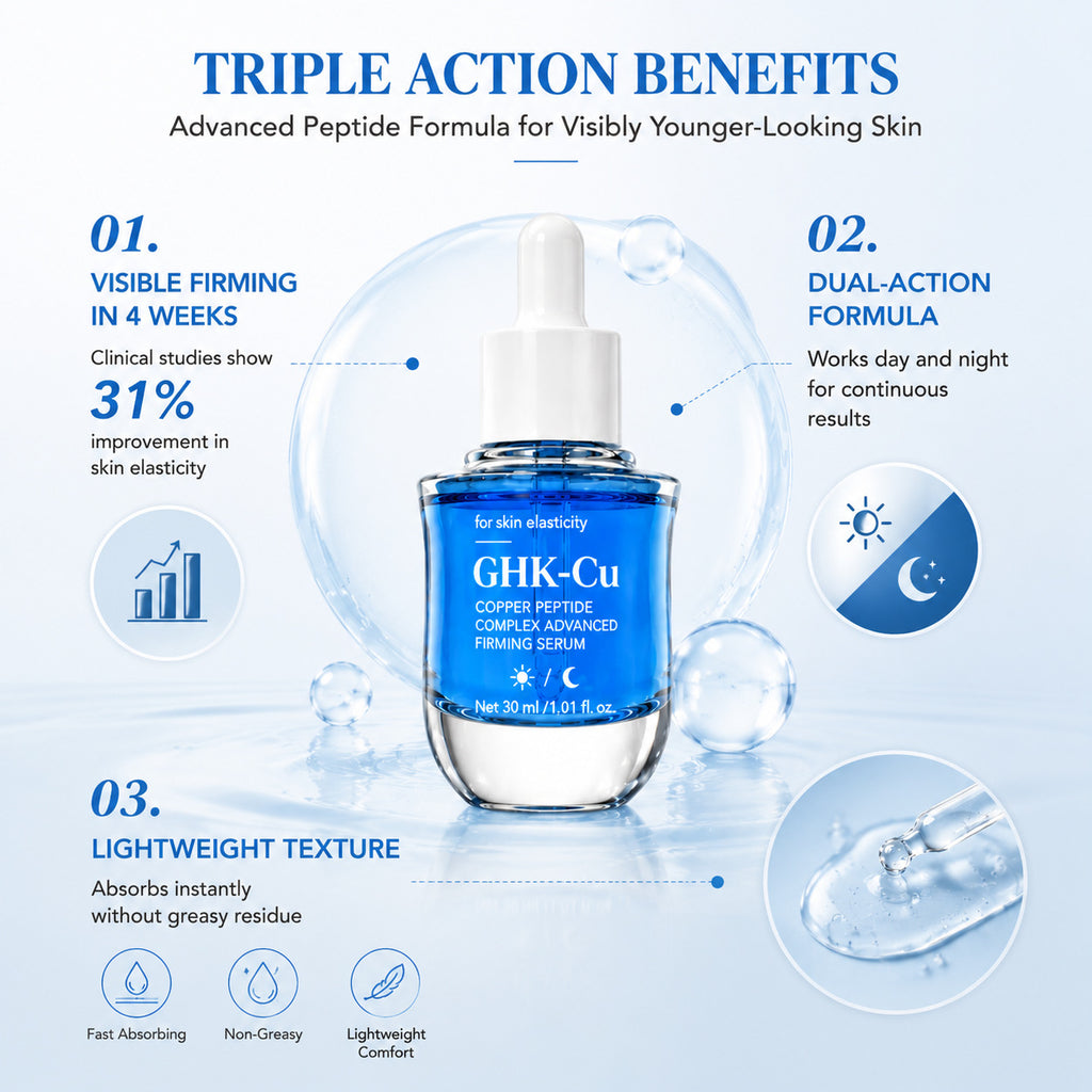Copper Peptide Day & Night Serum