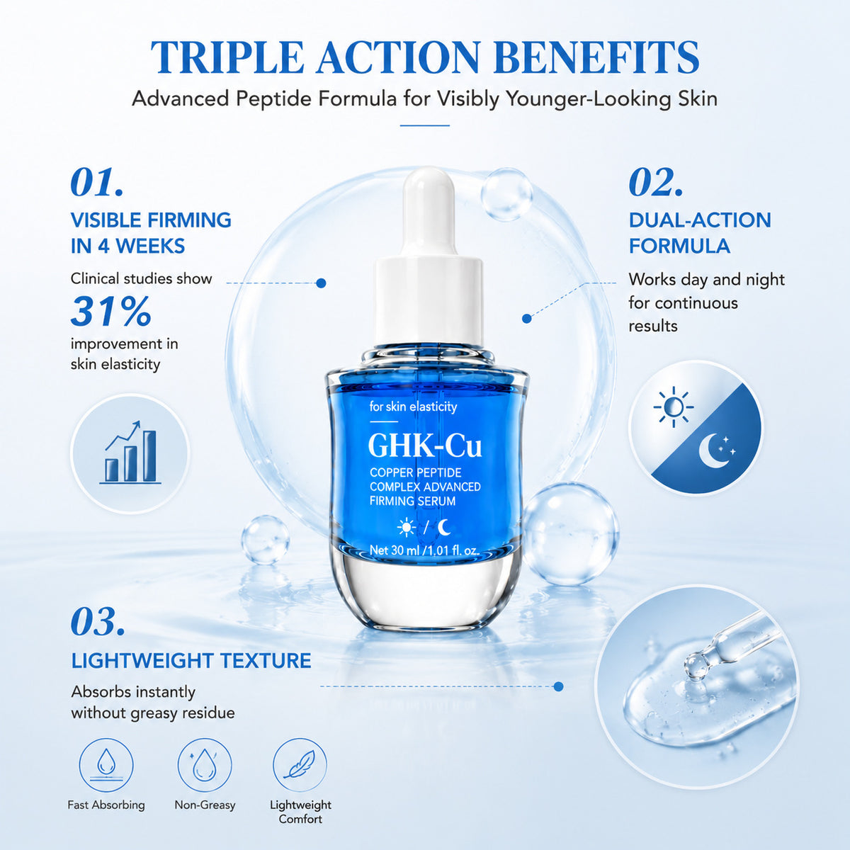 Copper Peptide Day & Night Serum