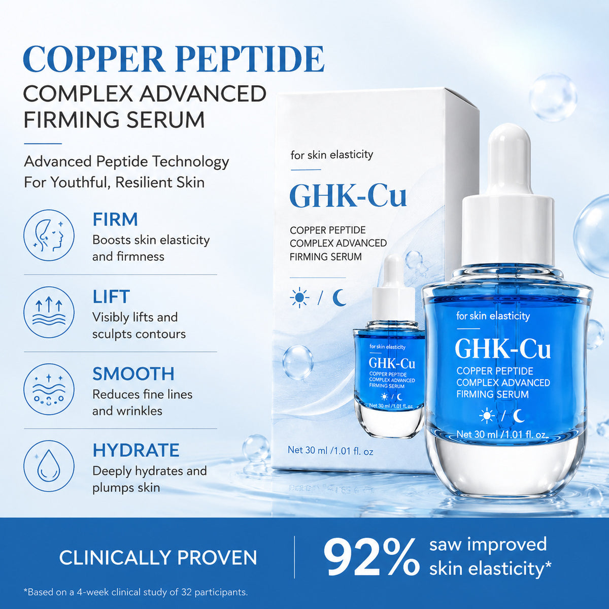 Copper Peptide Day & Night Serum
