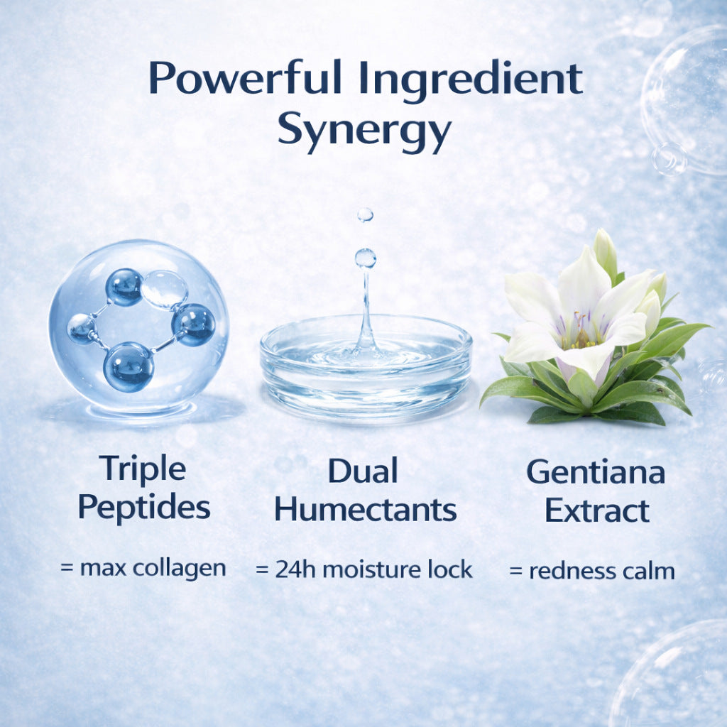 Boost & Skin Repair