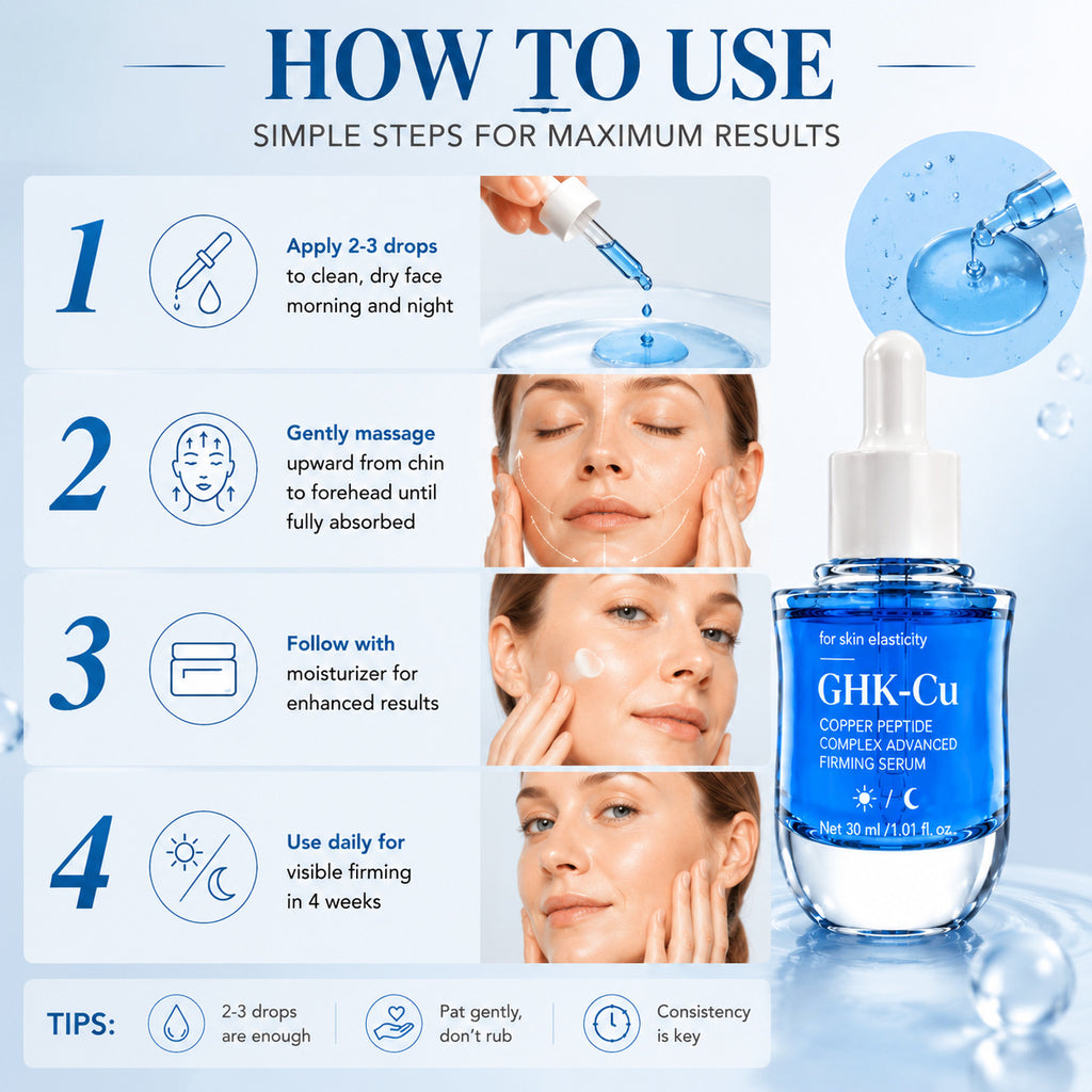 Copper Peptide Day & Night Serum