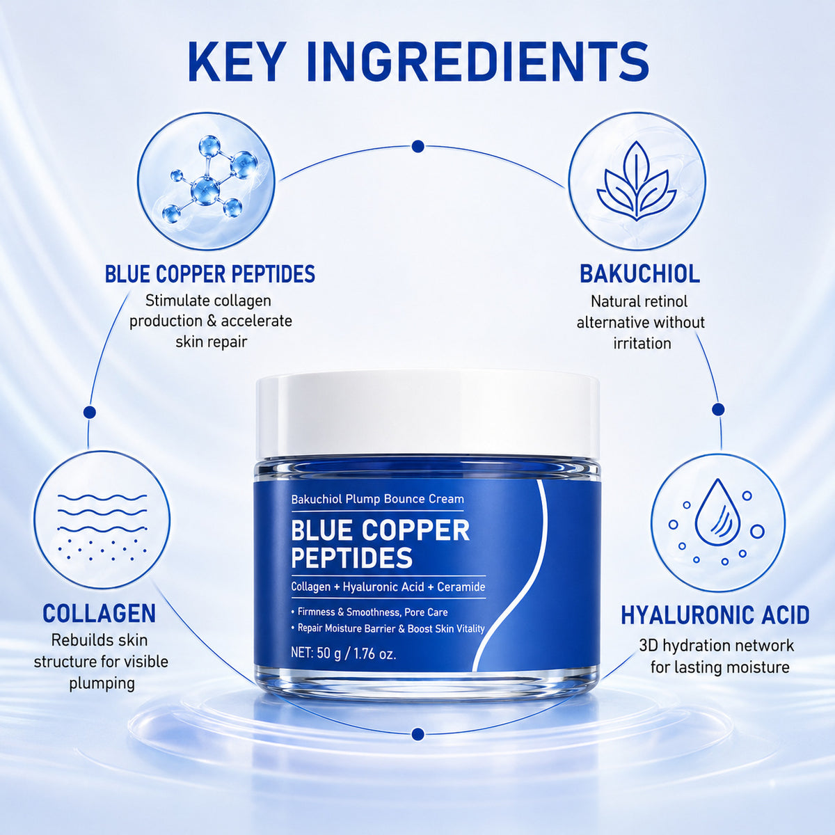 Plumping & Hydrating Moisturizer
